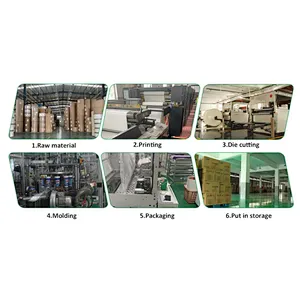 PE coated cup paper
