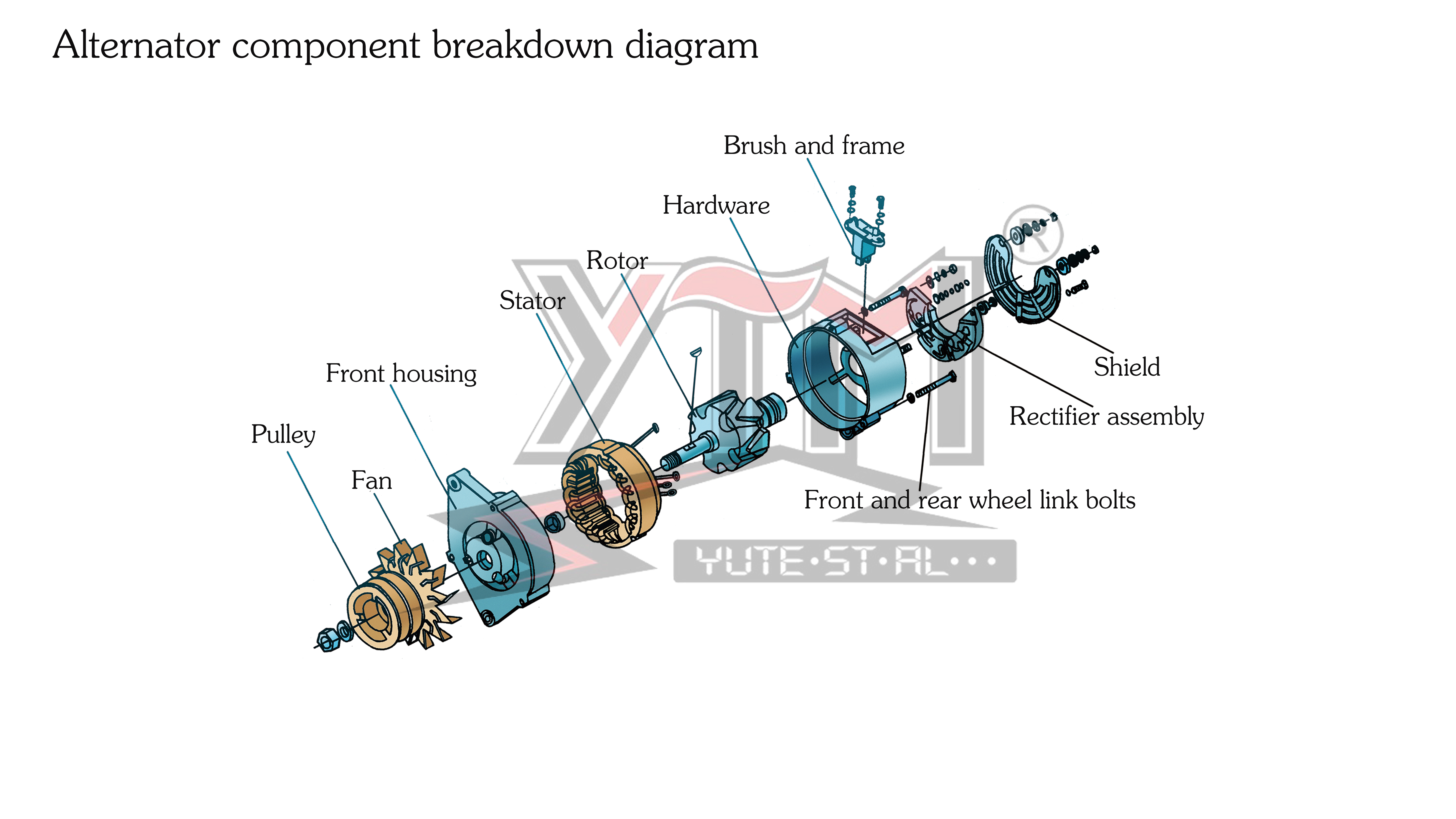 lester starter motor