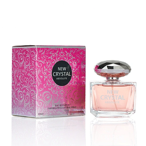 eau de parfum meaning