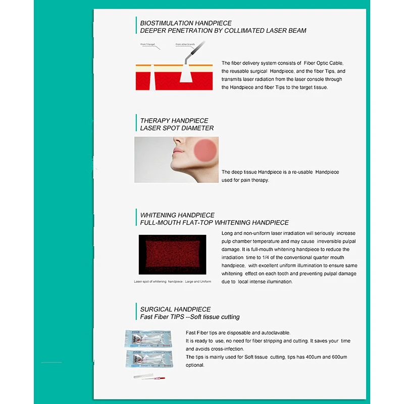 2024 Dental Laser 980nm diode laser soft tissue cutting laser CE Marked