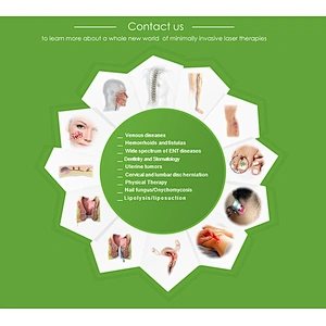 980 laser ent