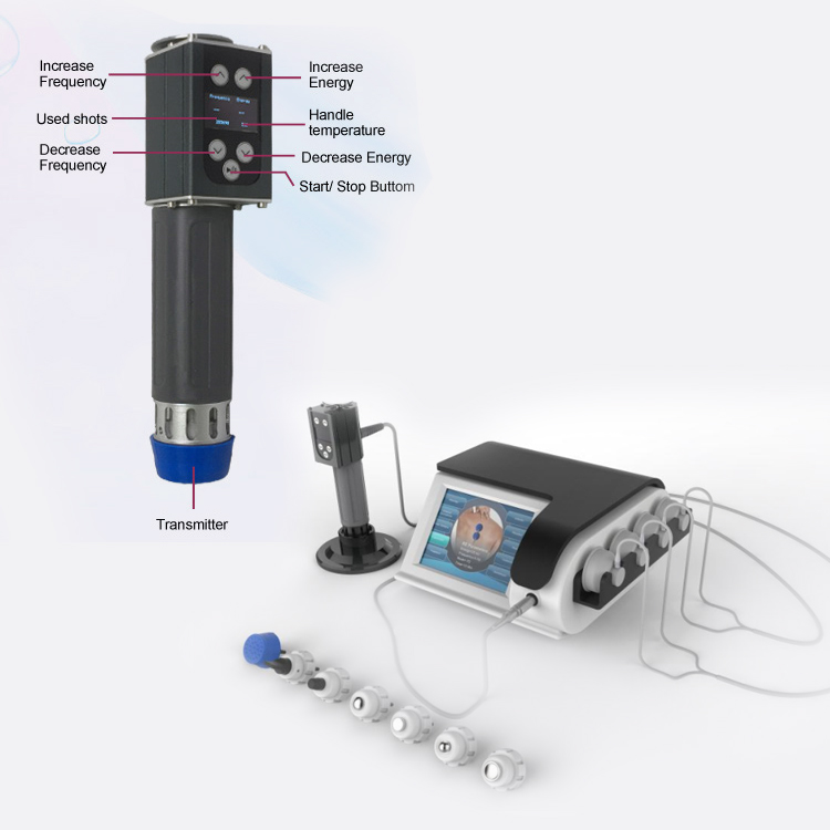 Focused shockwaves therapy