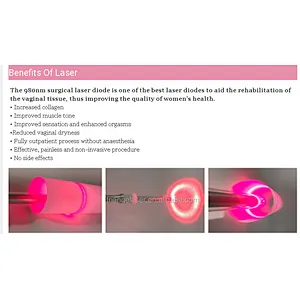 Gynecological Plastic Surgery Thermal Ablation Machine for  Incision Excision Vaporization Haemostasis Coagulation