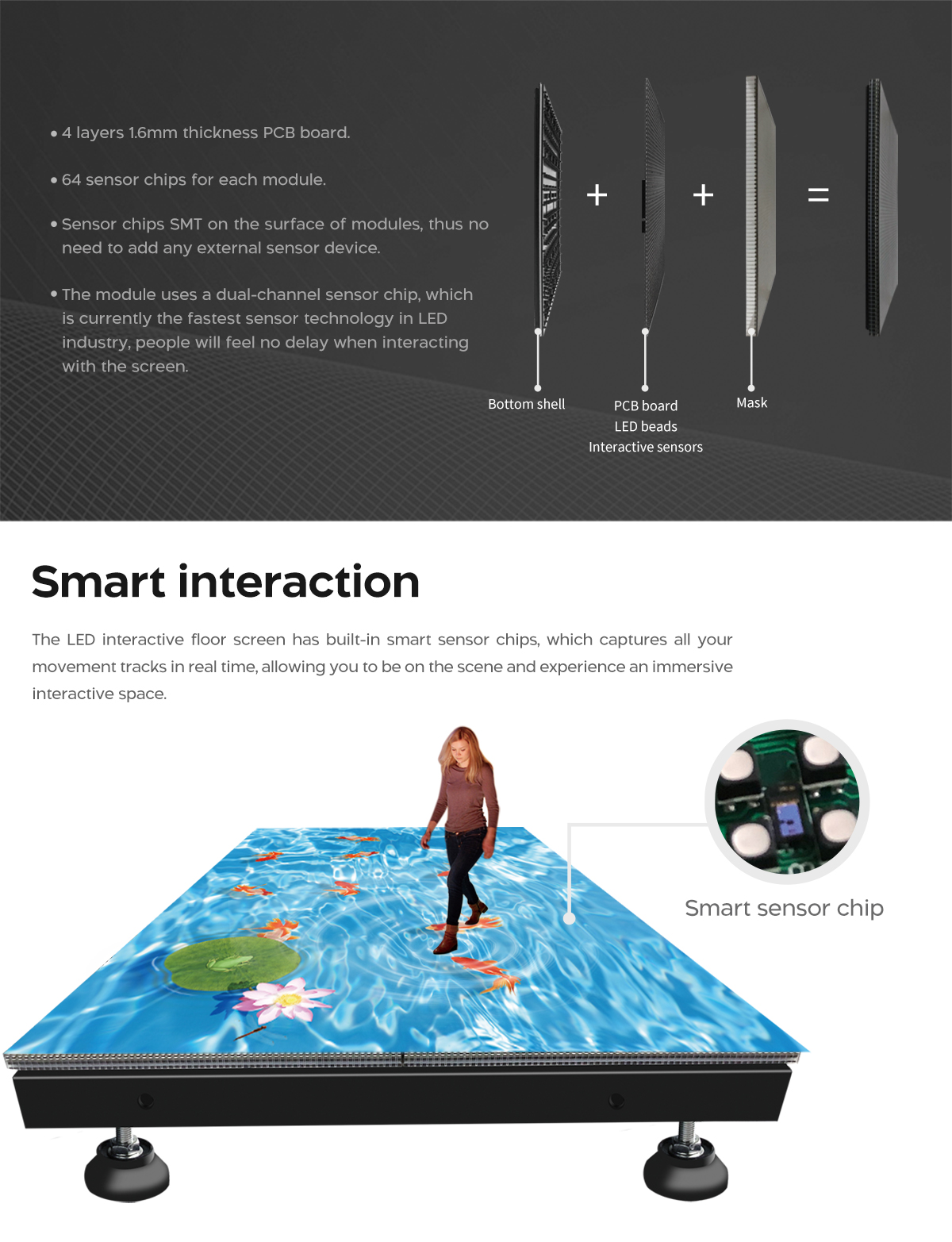 P2.9 interactive LED dance floor screen