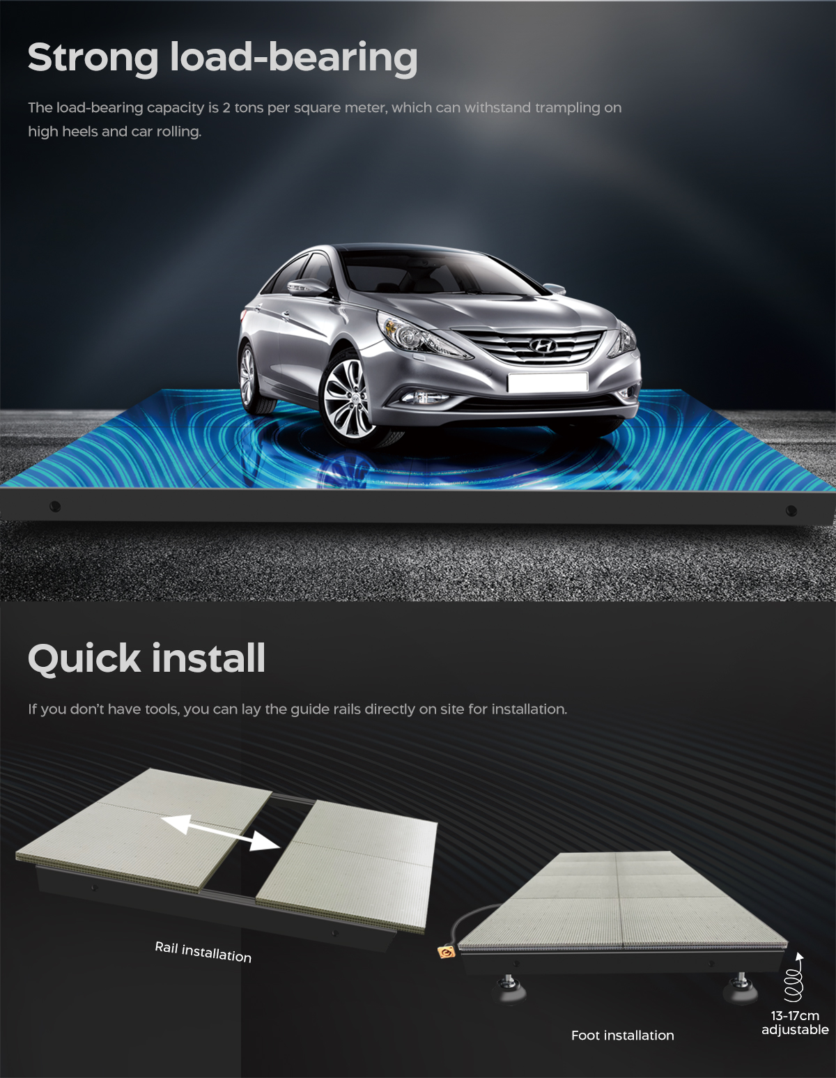 Waterproof interactive LED dance floor screen