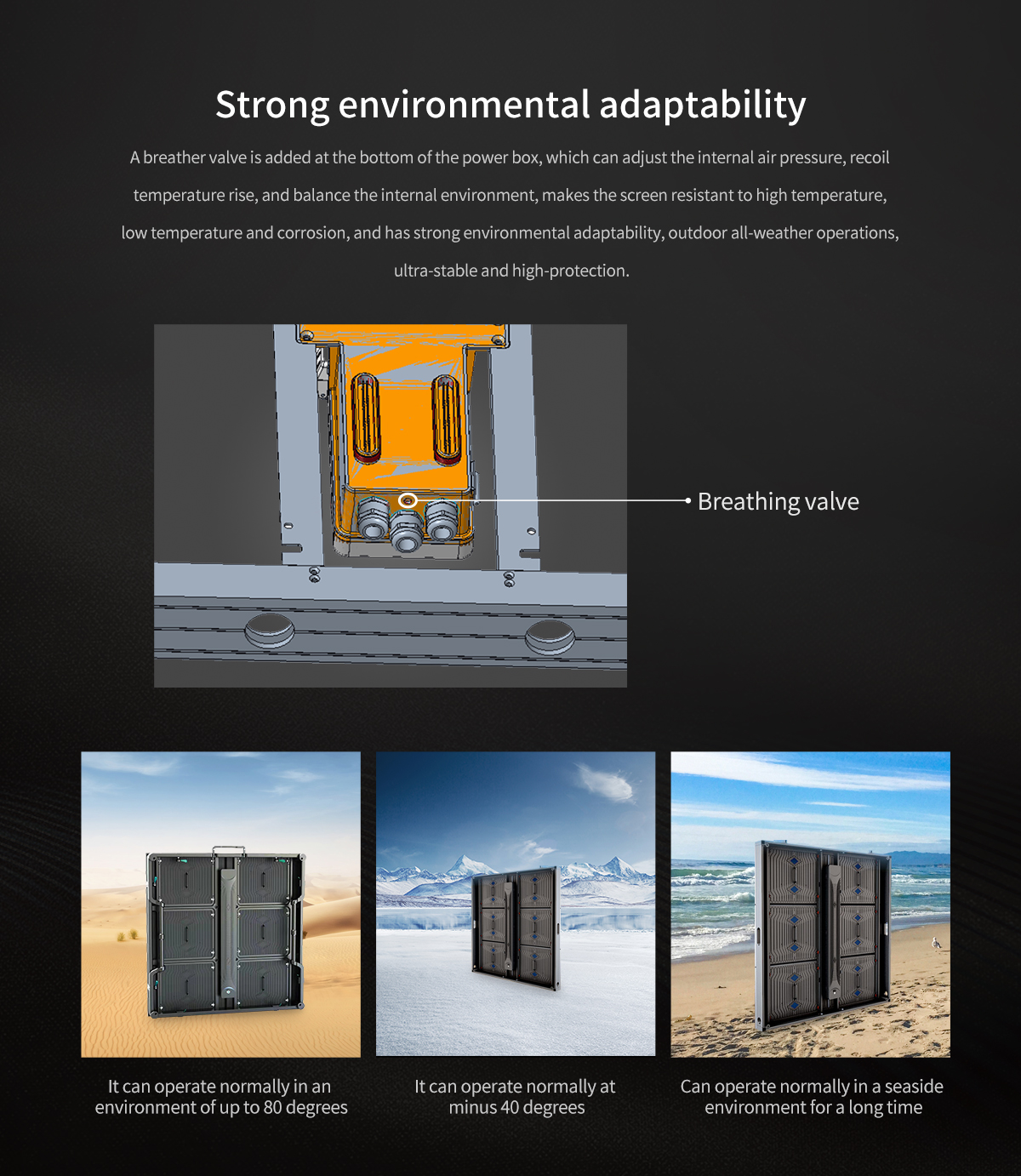 Ultra-thin outdoor advertising LED video panels
