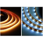Cob strip is compared with Smd strip