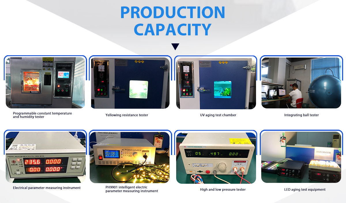 led light factory price