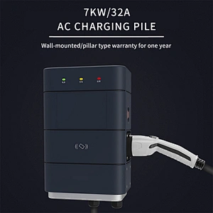 home ev charger