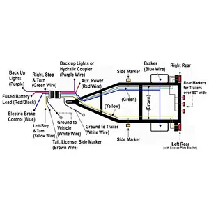 trailer connector harness