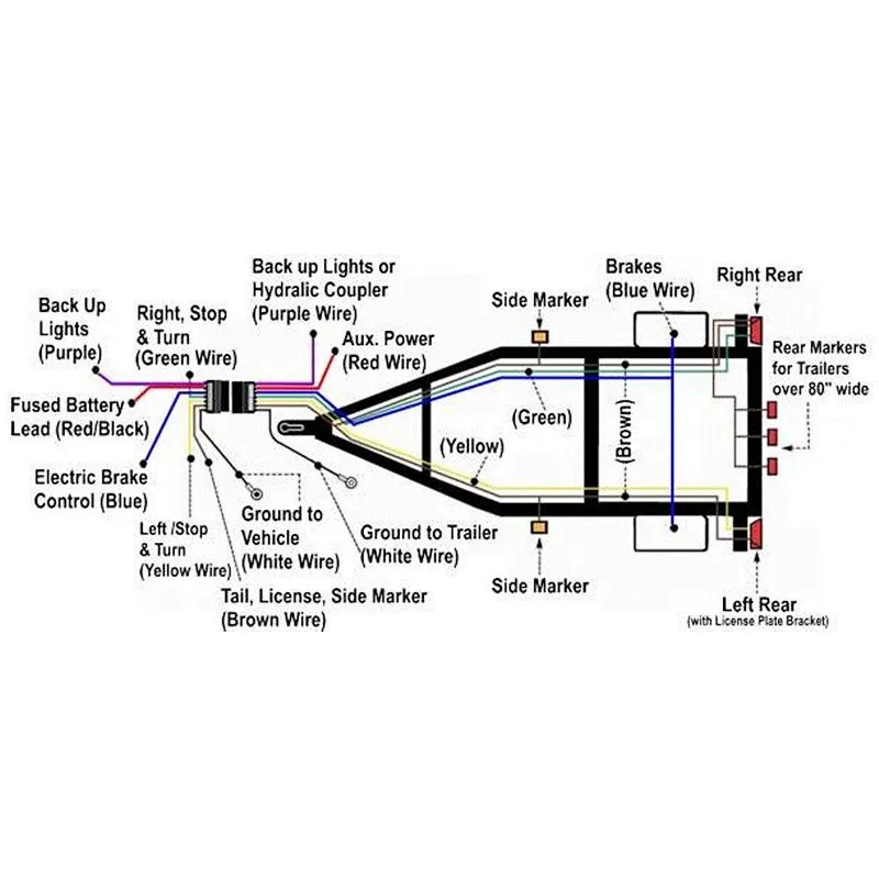 trailer connector harness