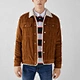 custom fur lining jacket