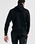 custom sweatshirts no minimum