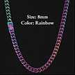 Men Titanium Stainless Steel      U.S.A