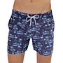 Men Swim Shorts