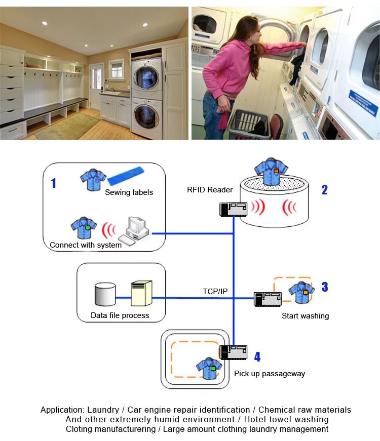 Heat Resistant 13.56MHZ RFID Textile Laundry Tag With UTL Chip