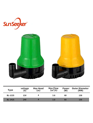 water pump