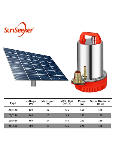 bomba solar