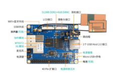 Orange Pi 3G-IoT-B