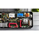 How to Start the Graphic Interface for Raspberry Pi