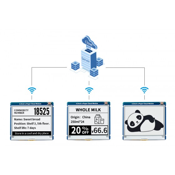4,2-Zoll-E-Paper-Cloud-Modul