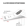 AFS matte anti glare anti fingerprint smooth soft flexible tpu hydrogel screen protector sheet for cutting machine