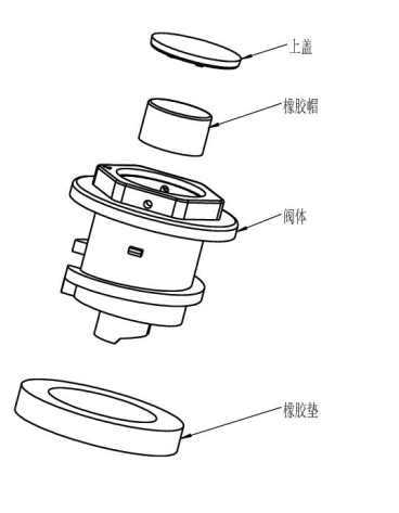 The components of the ndustrial safety valves, industrial release valves.