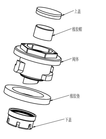 The components of the industrial pressure relief valve , safety relief valve.