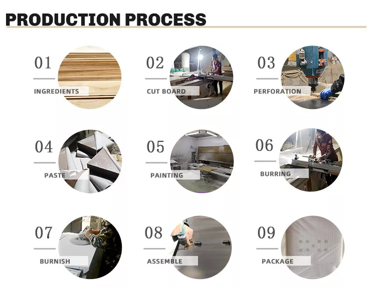 velvet ottoman production process