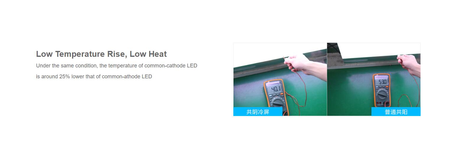 outdoor LED display,commercial fixed led display,energy saving outdoor led application