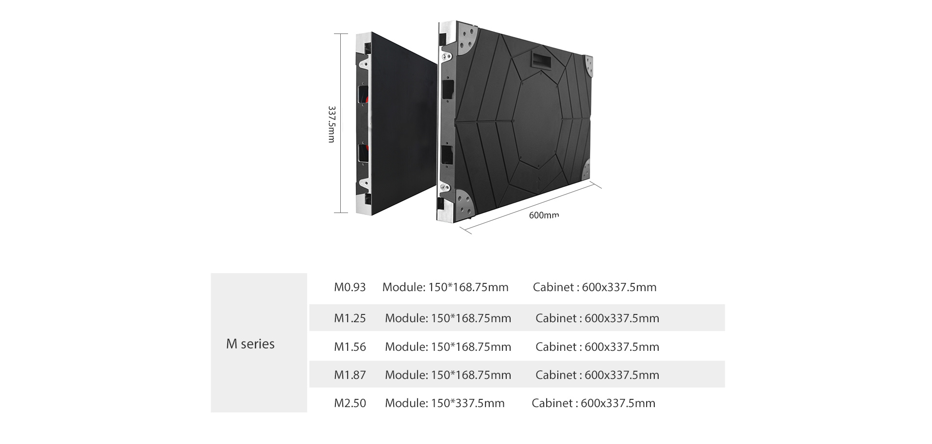 indoor LED display,indoor fixed LED application,indoor energy saving led display