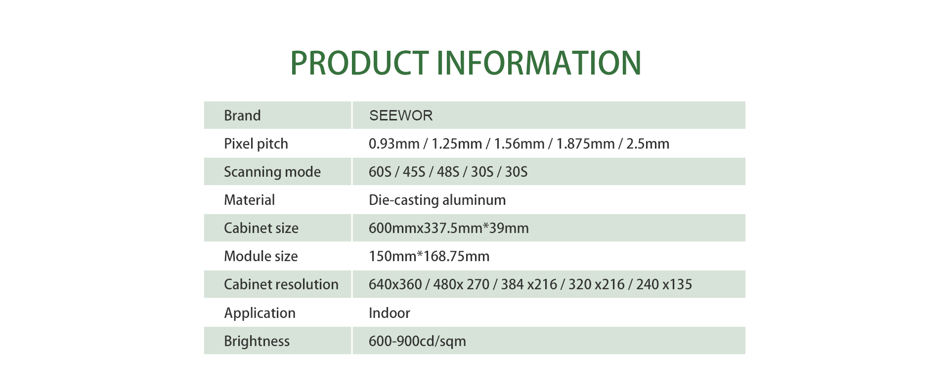 indoor LED display,indoor fixed LED application,indoor energy saving led display