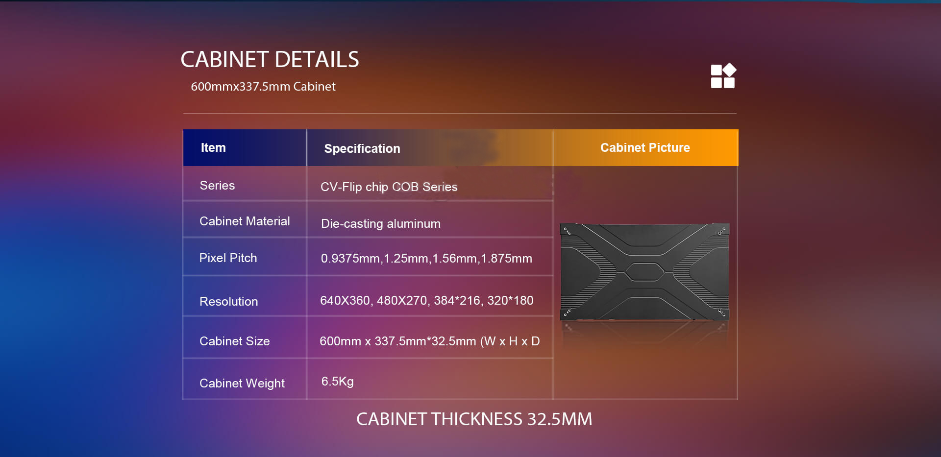 indoor led display,ultra-fine pitch application， high resolution led display