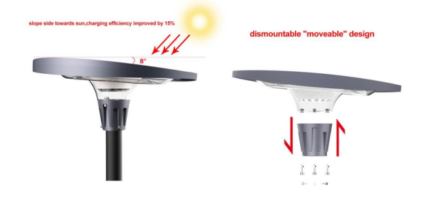 Solar garden light; solar powered garden lights; solar pathway; best outdoor solar light; solar lights for yard; outdoor garden lights; best solar garden lights; solar garden lights b&q; solar lantern lights; solar garden lanterns; solar garden lights bunnings; solar led street light; led solar street light; solar powered street lights; solar street lamp; solar induction street lamp; solar parking lot lights; solar street light price; best solar street light; solar street light; integrated solar street light; jd solar; jindian solar; jd 8810; jdsolar; jd 8860 60w; jds solar; jd solar fan; jd solar flood light; jd 8800 solar light; jd 8860 solar light; jd solar street light; solar light jd 9990; jd 9990 solar light; solar light jd 19150; MJ-LH8100; MJ-LH8200; MJ-LH8300; DW-901; DW-902; DW-903; DW-904; MJ-D901-1; MJ-D901-2; MJ-D902; MJ-D903; MJ-D904-1; MJ-D904-32; MJ-XJ801; MJ-XJ802; MJ-XJ803; MJ-XJ804; MJ-AW60; MJ-AW100; MJ-AW200; MJ-AW300; MJ-AW500; MJ-AW800; MJ-AW60C; MJ-AW100C; MJ-AW200C; MJ-AW300C; MJ-AW500C; MJ-AW800C; MJ-EW800; MJ-EW1200; 