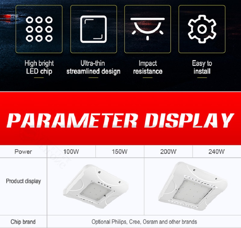 led canopy light; canopy lights; Led gas station light; gas station light; gas station canopy light; led canopy lights for petrol station; canopy lights for petrol station; led gas station canopy lights; gas station light fixtures; canopy light fixture