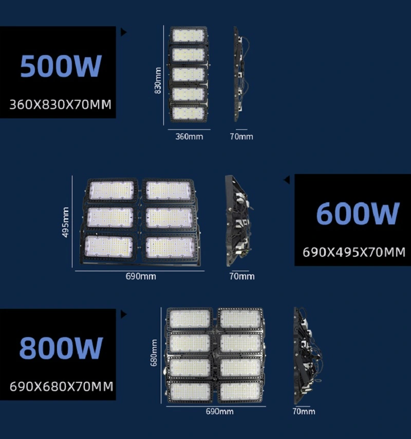 1000W LED stadium light; stadium lights; led sports lighting; stadium flood light; arena lights; football stadium lights; stadium flood light; 1500W LED stadium light; 800W LED stadium light; 600W LED stadium light; 1500 watt LED stadium light; led stadium light; stadium light; led sports lighting; stadium flood light; arena lights; football stadium lights; 1000w led stadium light; 1000w stadium light; 1500 watts stadium light