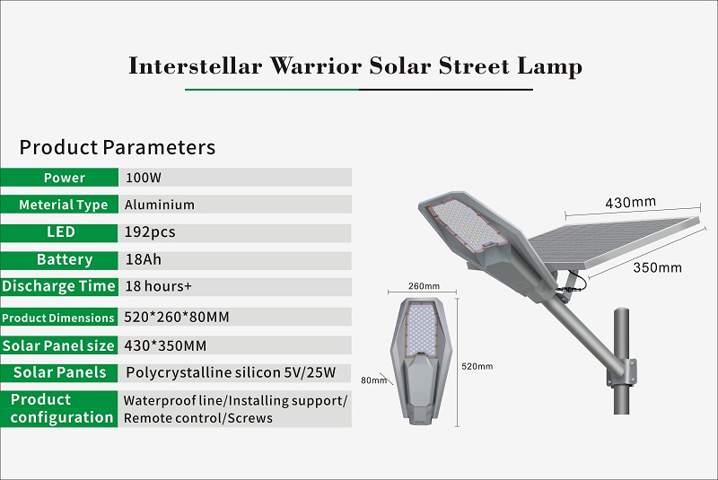 solar led street light; led solar street light; solar powered street lights; solar street lamp; solar induction street lamp; solar parking lot lights; solar street light price; best solar street light; solar street light; integrated solar street light; jd solar; jindian solar; jd 8810; jdsolar; jd 8860 60w; jds solar; jd solar fan; jd solar flood light; jd 8800 solar light; jd 8860 solar light; jd solar street light; solar light jd 9990; jd 9990 solar light; solar light jd 19150; MJ-LH8100; MJ-LH8200; MJ-LH8300; DW-901; DW-902; DW-903; DW-904; MJ-D901-1; MJ-D901-2; MJ-D902; MJ-D903; MJ-D904-1; MJ-D904-32; MJ-XJ801; MJ-XJ802; MJ-XJ803; MJ-XJ804; MJ-AW60; MJ-AW100; MJ-AW200; MJ-AW300; MJ-AW500; MJ-AW800; MJ-AW60C; MJ-AW100C; MJ-AW200C; MJ-AW300C; MJ-AW500C; MJ-AW800C; MJ-EW800; MJ-EW1200;