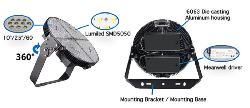 1000W LED stadium light; stadium lights; led sports lighting; stadium flood light; arena lights; football stadium lights; stadium flood light; 1500W LED stadium light; 800W LED stadium light; 600W LED stadium light; 1500 watt LED stadium light; led stadium light; stadium light; led sports lighting; stadium flood light; arena lights; football stadium lights; 1000w led stadium light; 1000w stadium light; 1500 watts stadium light