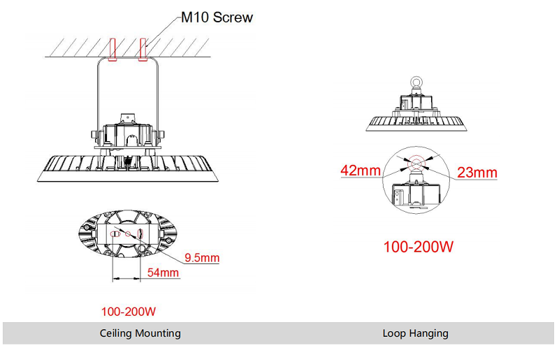 high bay light with motion sensor; led high bay lights with motion sensor; high bay led lights with motion sensor; motion sensor high bay lights; led high bay with motion sensor; led high bay with sensor; motion sensor ufo; ufo high bay light with sensor
