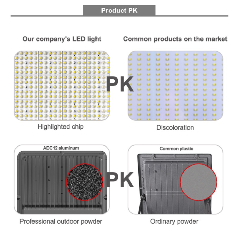 300w led flood light; 200w led flood light; 150w led flood light; 100w led flood light; 400w led flood light; 500w led flood light; 50w led flood light; 600w led flood light; philips led flood light; philips flood light; ip65 led flood light; led flood