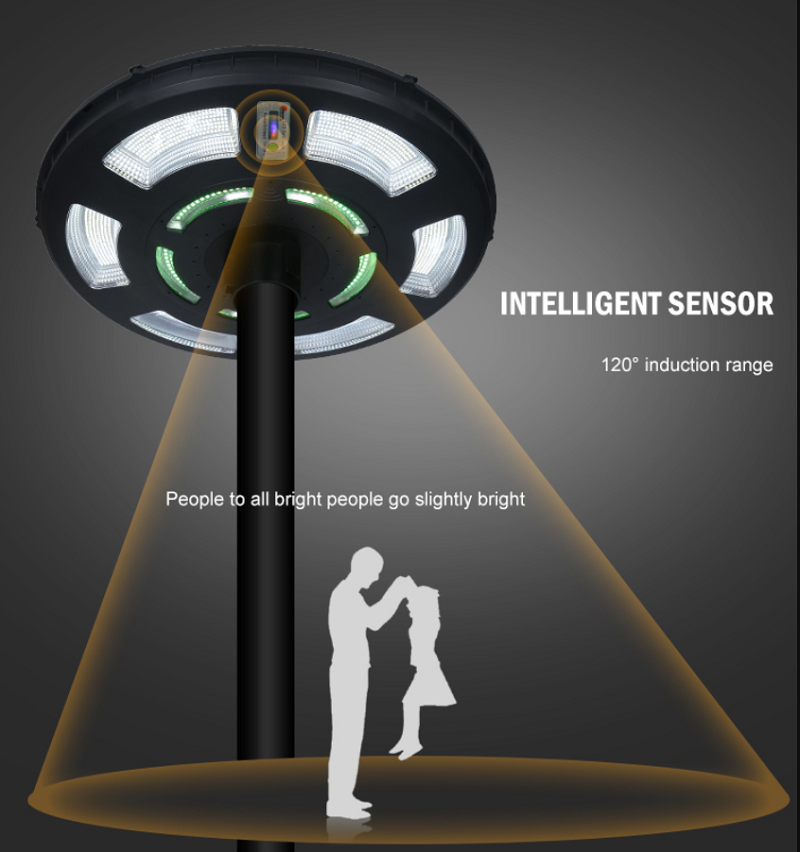 Solar garden light; solar powered garden lights; solar pathway; best outdoor solar light; solar lights for yard; outdoor garden lights; best solar garden lights; solar garden lights b&q; solar lantern lights; solar garden lanterns; solar garden lights bunnings; solar led street light; led solar street light; solar powered street lights; solar street lamp; solar induction street lamp; solar parking lot lights; solar street light price; best solar street light; solar street light; integrated solar street light; jd solar; jindian solar; jd 8810; jdsolar; jd 8860 60w; jds solar; jd solar fan; jd solar flood light; jd 8800 solar light; jd 8860 solar light; jd solar street light; solar light jd 9990; jd 9990 solar light; solar light jd 19150; MJ-LH8100; MJ-LH8200; MJ-LH8300; DW-901; DW-902; DW-903; DW-904; MJ-D901-1; MJ-D901-2; MJ-D902; MJ-D903; MJ-D904-1; MJ-D904-32; MJ-XJ801; MJ-XJ802; MJ-XJ803; MJ-XJ804; MJ-AW60; MJ-AW100; MJ-AW200; MJ-AW300; MJ-AW500; MJ-AW800; MJ-AW60C; MJ-AW100C; MJ-AW200C; MJ-AW300C; MJ-AW500C; MJ-AW800C; MJ-EW800; MJ-EW1200;