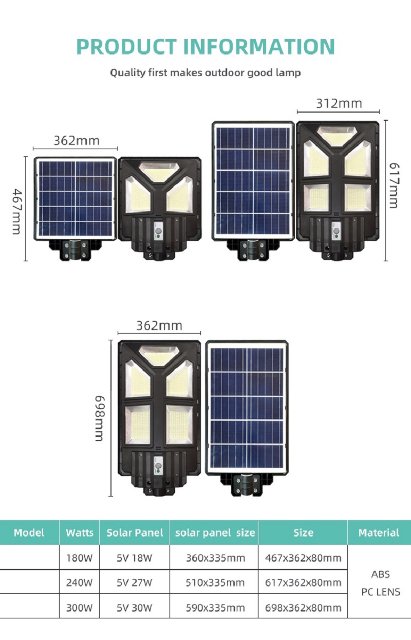integrated solar street light; integrated solar led street light; all in one solar street light; all in one led solar street light; all in one solar street light manufacturer; all in one street light; all in one solar light; 60w all in one street light; jd solar; jindian solar; jd 8810; jdsolar; jd 8860 60w; jds solar; jd solar fan; jd solar flood light; jd 8800 solar light; jd 8860 solar light; jd solar street light; solar light jd 9990; jd 9990 solar light; solar light jd 19150; MJ-LH8100; MJ-LH8200; MJ-LH8300; DW-901; DW-902; DW-903; DW-904; MJ-D901-1; MJ-D901-2; MJ-D902; MJ-D903; MJ-D904-1; MJ-D904-32; MJ-XJ801; MJ-XJ802; MJ-XJ803; MJ-XJ804; MJ-AW60; MJ-AW100; MJ-AW200; MJ-AW300; MJ-AW500; MJ-AW800; MJ-AW60C; MJ-AW100C; MJ-AW200C; MJ-AW300C; MJ-AW500C; MJ-AW800C; MJ-EW800; MJ-EW1200;