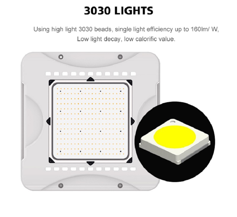 led canopy light; canopy lights; Led gas station light; gas station light; gas station canopy light; led canopy lights for petrol station; canopy lights for petrol station; led gas station canopy lights; gas station light fixtures; canopy light fixture