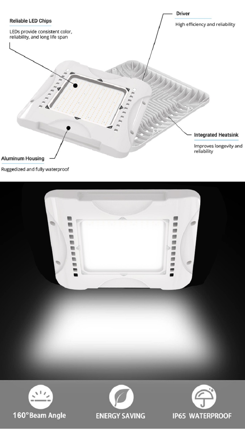 led canopy light; canopy lights; Led gas station light; gas station light; gas station canopy light; led canopy lights for petrol station; canopy lights for petrol station; led gas station canopy lights; gas station light fixtures; canopy light fixture