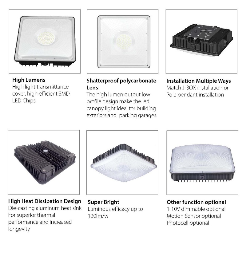 led canopy light; canopy lights; Led gas station light; gas station light; gas station canopy light; led canopy lights for petrol station; canopy lights for petrol station; led gas station canopy lights; gas station light fixtures; canopy light fixture