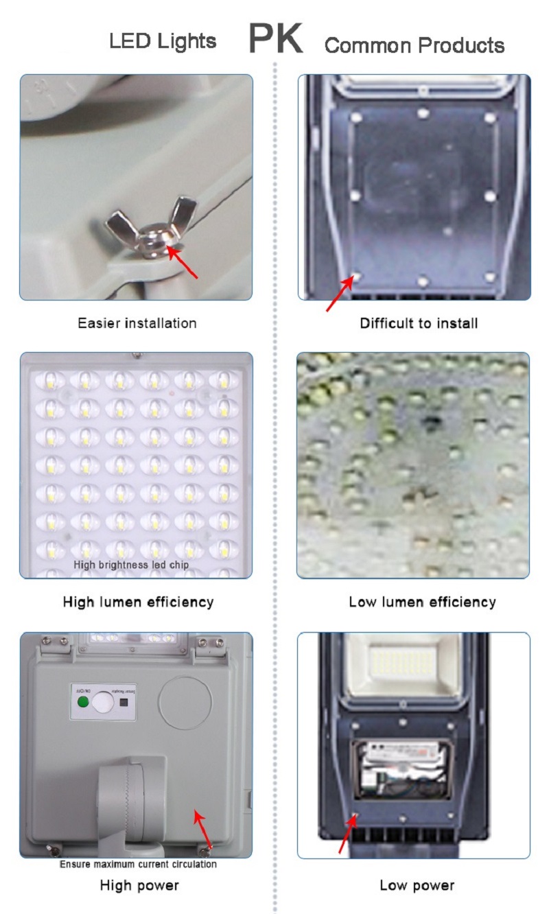 integrated solar street light; integrated solar led street light; all in one solar street light; all in one led solar street light; all in one solar street light manufacturer; all in one street light; all in one solar light; 60w all in one street light; jd solar; jindian solar; jd 8810; jdsolar; jd 8860 60w; jds solar; jd solar fan; jd solar flood light; jd 8800 solar light; jd 8860 solar light; jd solar street light; solar light jd 9990; jd 9990 solar light; solar light jd 19150; MJ-LH8100; MJ-LH8200; MJ-LH8300; DW-901; DW-902; DW-903; DW-904; MJ-D901-1; MJ-D901-2; MJ-D902; MJ-D903; MJ-D904-1; MJ-D904-32; MJ-XJ801; MJ-XJ802; MJ-XJ803; MJ-XJ804; MJ-AW60; MJ-AW100; MJ-AW200; MJ-AW300; MJ-AW500; MJ-AW800; MJ-AW60C; MJ-AW100C; MJ-AW200C; MJ-AW300C; MJ-AW500C; MJ-AW800C; MJ-EW800; MJ-EW1200;