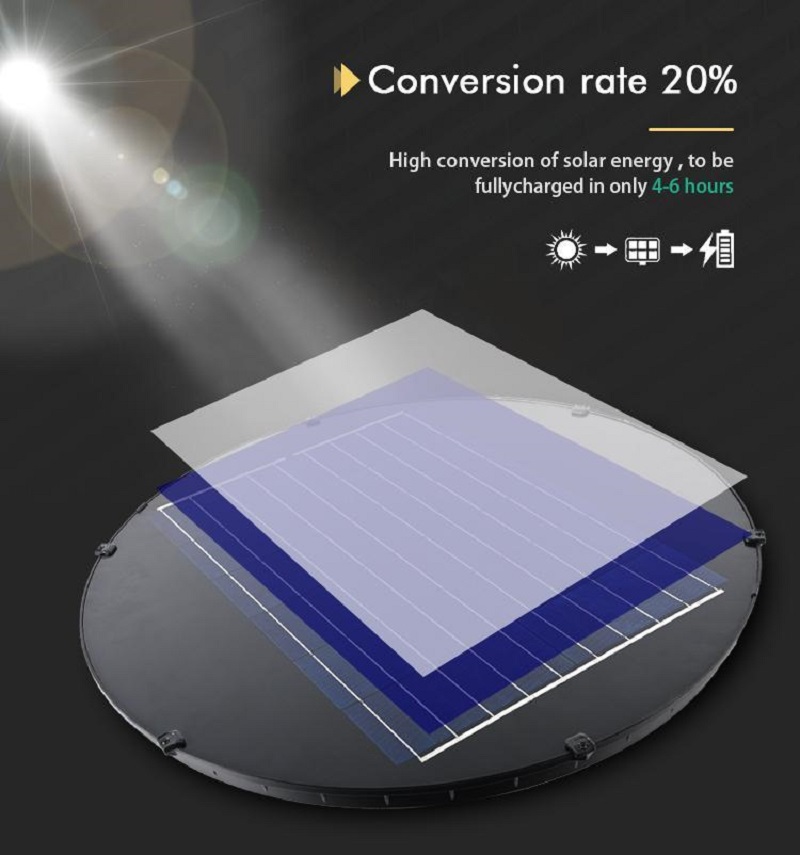 Solar garden light; solar powered garden lights; solar pathway; best outdoor solar light; solar lights for yard; outdoor garden lights; best solar garden lights; solar garden lights b&q; solar lantern lights; solar garden lanterns; solar garden lights bunnings; solar led street light; led solar street light; solar powered street lights; solar street lamp; solar induction street lamp; solar parking lot lights; solar street light price; best solar street light; solar street light; integrated solar street light; jd solar; jindian solar; jd 8810; jdsolar; jd 8860 60w; jds solar; jd solar fan; jd solar flood light; jd 8800 solar light; jd 8860 solar light; jd solar street light; solar light jd 9990; jd 9990 solar light; solar light jd 19150; MJ-LH8100; MJ-LH8200; MJ-LH8300; DW-901; DW-902; DW-903; DW-904; MJ-D901-1; MJ-D901-2; MJ-D902; MJ-D903; MJ-D904-1; MJ-D904-32; MJ-XJ801; MJ-XJ802; MJ-XJ803; MJ-XJ804; MJ-AW60; MJ-AW100; MJ-AW200; MJ-AW300; MJ-AW500; MJ-AW800; MJ-AW60C; MJ-AW100C; MJ-AW200C; MJ-AW300C; MJ-AW500C; MJ-AW800C; MJ-EW800; MJ-EW1200;