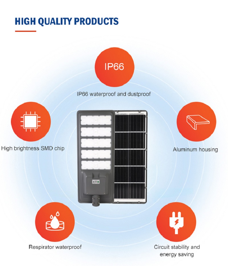 integrated solar street light; integrated solar led street light; all in one solar street light; all in one led solar street light; all in one solar street light manufacturer; all in one street light; all in one solar light; 60w all in one street light; jd solar; jindian solar; jd 8810; jdsolar; jd 8860 60w; jds solar; jd solar fan; jd solar flood light; jd 8800 solar light; jd 8860 solar light; jd solar street light; solar light jd 9990; jd 9990 solar light; solar light jd 19150; MJ-LH8100; MJ-LH8200; MJ-LH8300; DW-901; DW-902; DW-903; DW-904; MJ-D901-1; MJ-D901-2; MJ-D902; MJ-D903; MJ-D904-1; MJ-D904-32; MJ-XJ801; MJ-XJ802; MJ-XJ803; MJ-XJ804; MJ-AW60; MJ-AW100; MJ-AW200; MJ-AW300; MJ-AW500; MJ-AW800; MJ-AW60C; MJ-AW100C; MJ-AW200C; MJ-AW300C; MJ-AW500C; MJ-AW800C; MJ-EW800; MJ-EW1200;
