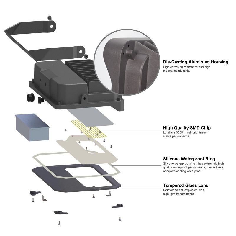 200w led flood light; 200w led flood light; 150w led flood light; 100w led flood light; 400w led flood light; 500w led flood light; 50w led flood light; 600w led flood light; philips led flood light; philips flood light; ip65 led flood light; led flood