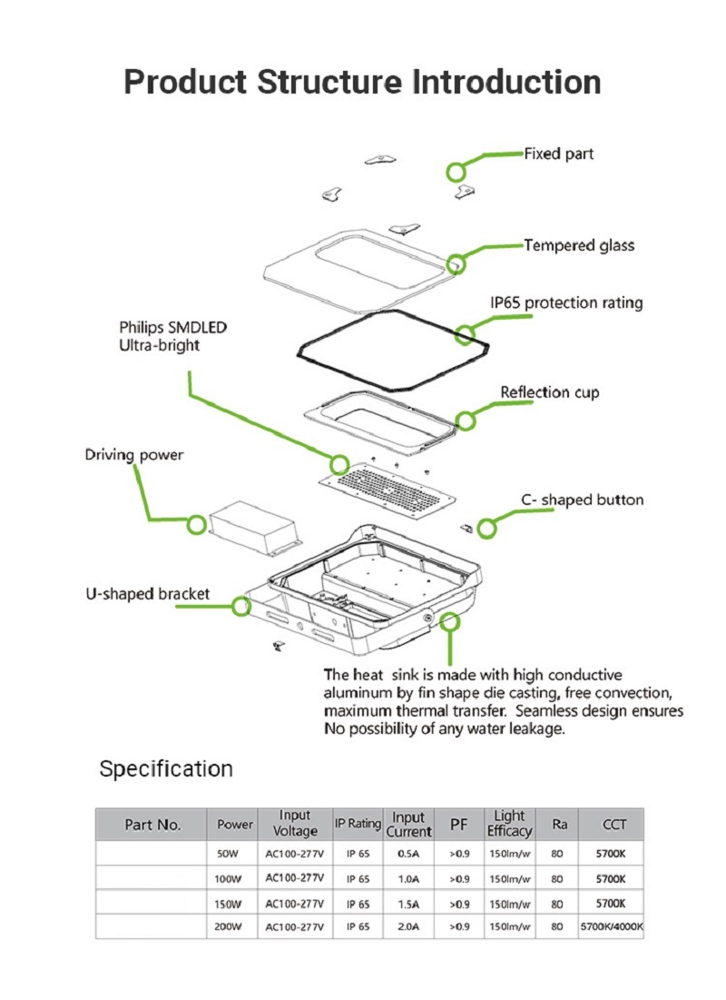 200w led flood light; 200w led flood light; 150w led flood light; 100w led flood light; 400w led flood light; 500w led flood light; 50w led flood light; 600w led flood light; philips led flood light; philips flood light; ip65 led flood light; led flood